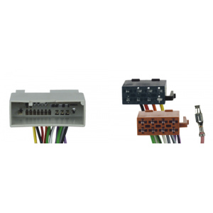 RAC1603 redukcia ISO pre Ford Landrover